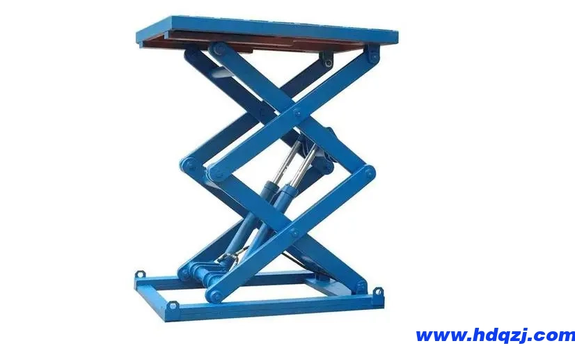 升降機的不同工作模式和適用范圍有哪些? 升降機的不同工作模式和適用范圍有哪些?